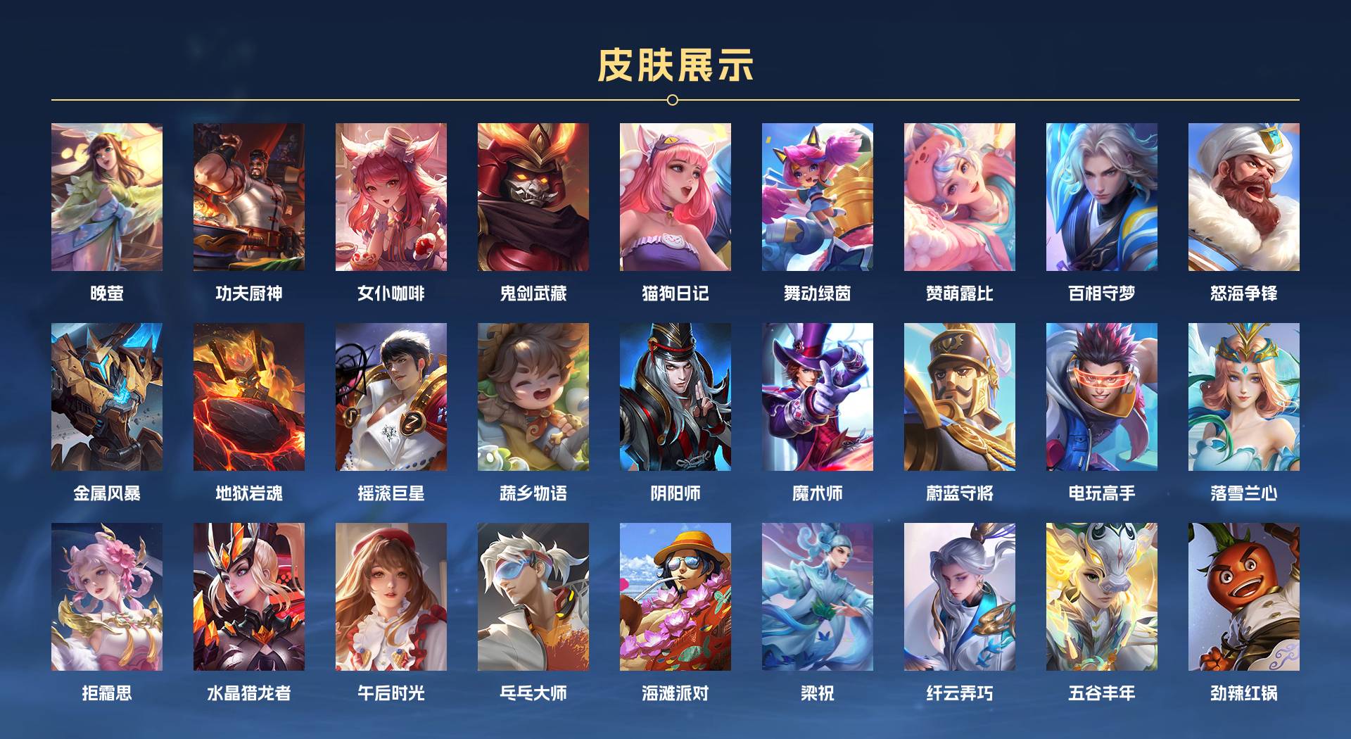 WZ3333894王者荣耀账号详情图4