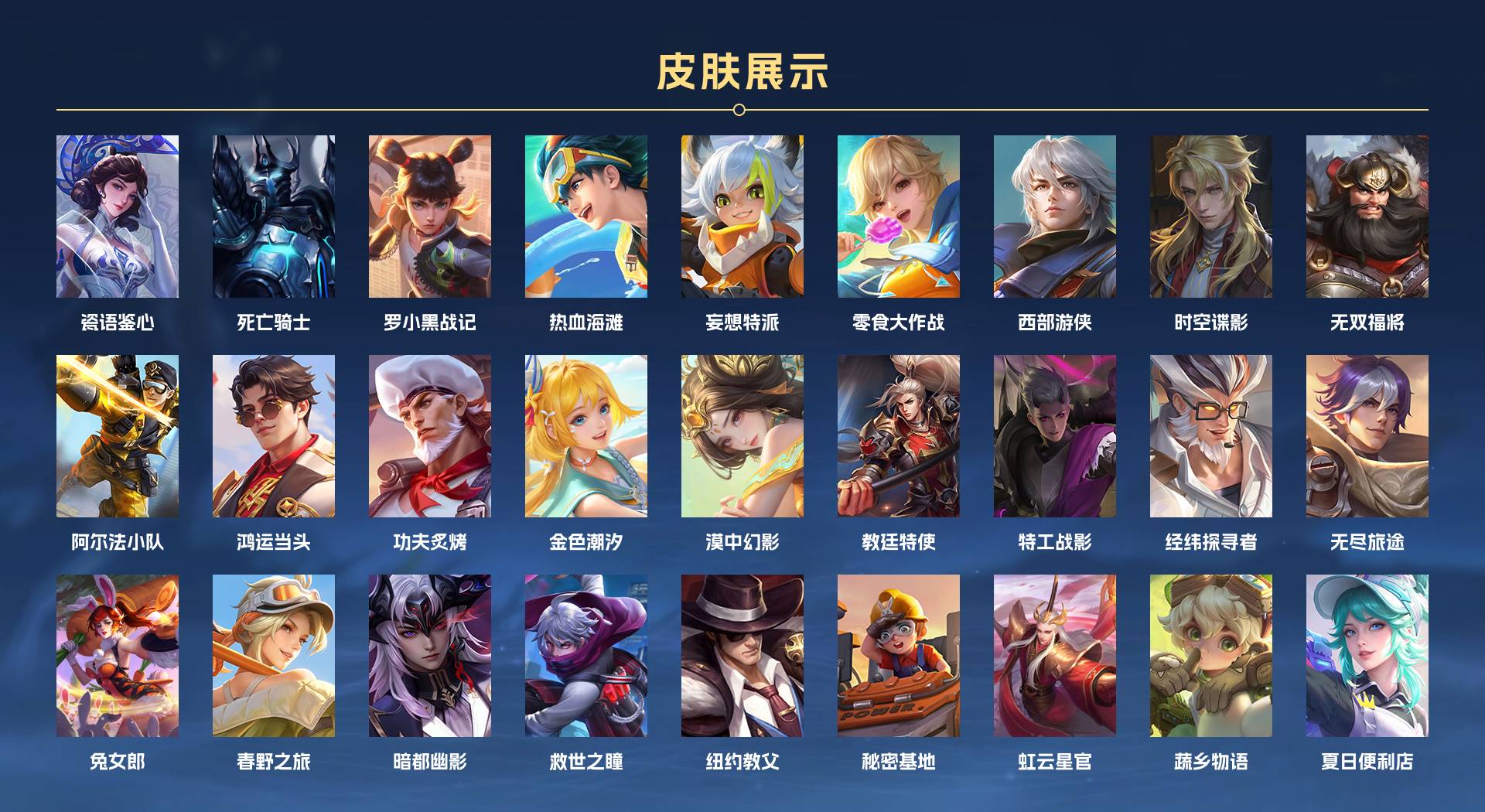 WZ3333894王者荣耀账号详情图6