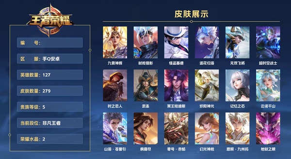 王者荣耀账号安卓QQ手Q安卓 127英雄 279皮肤 贵族等级5 已兑换荣耀水晶数2  九霄神辉 弑枪猎影 怪盗基德 逐花归海 无双飞将 超时空战士 时之恋人 武圣 冥王哈迪斯 炽阳神光 记忆之芯 云诺千山 山海·...
