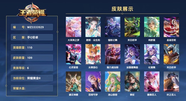 王者荣耀账号安卓QQ手Q安卓 110英雄 109皮肤 贵族等级6  大耳狗之梦 愿照·众生和 猫影幻舞 末日机甲 鸣野蒿 圣诞恋歌 心灵骇客 水果甜心 魅力维加斯 冰雪圆舞曲 化蝶舞 末日机甲 遇见神鹿 百相守梦 ...