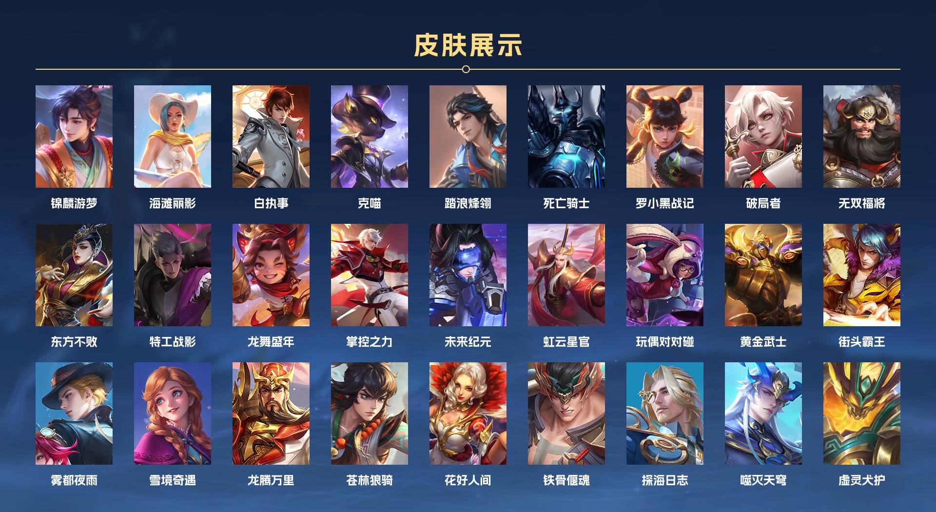 WZ3334559王者荣耀账号详情图2