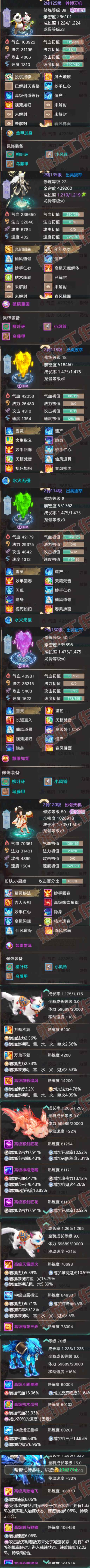 K2419大话西游账号详情图8