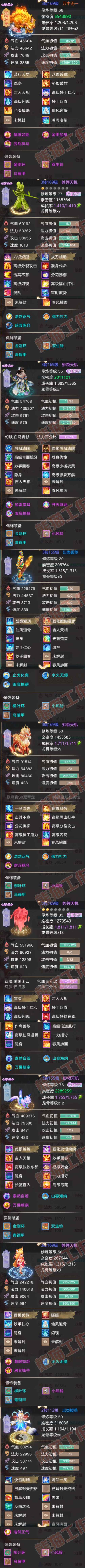 K2419大话西游账号详情图7