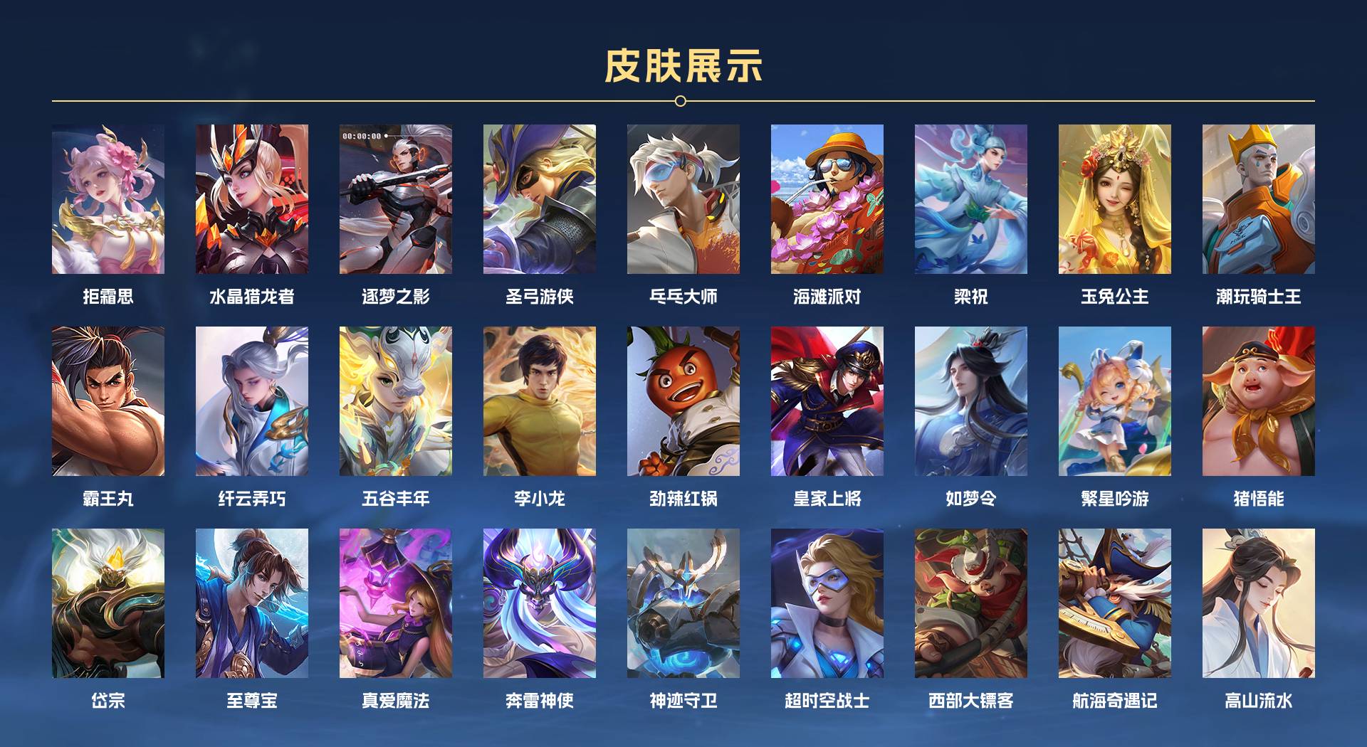 WZ3335175王者荣耀账号详情图4