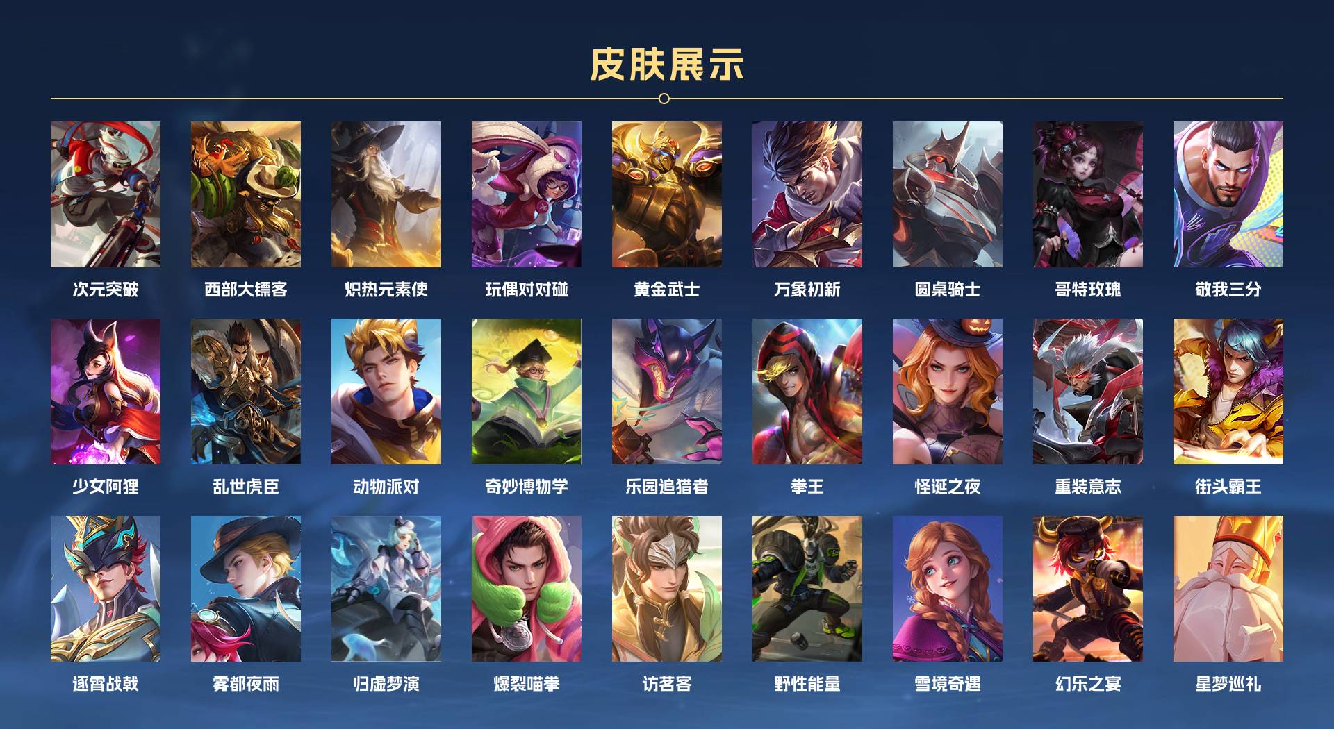 WZ3335175王者荣耀账号详情图8