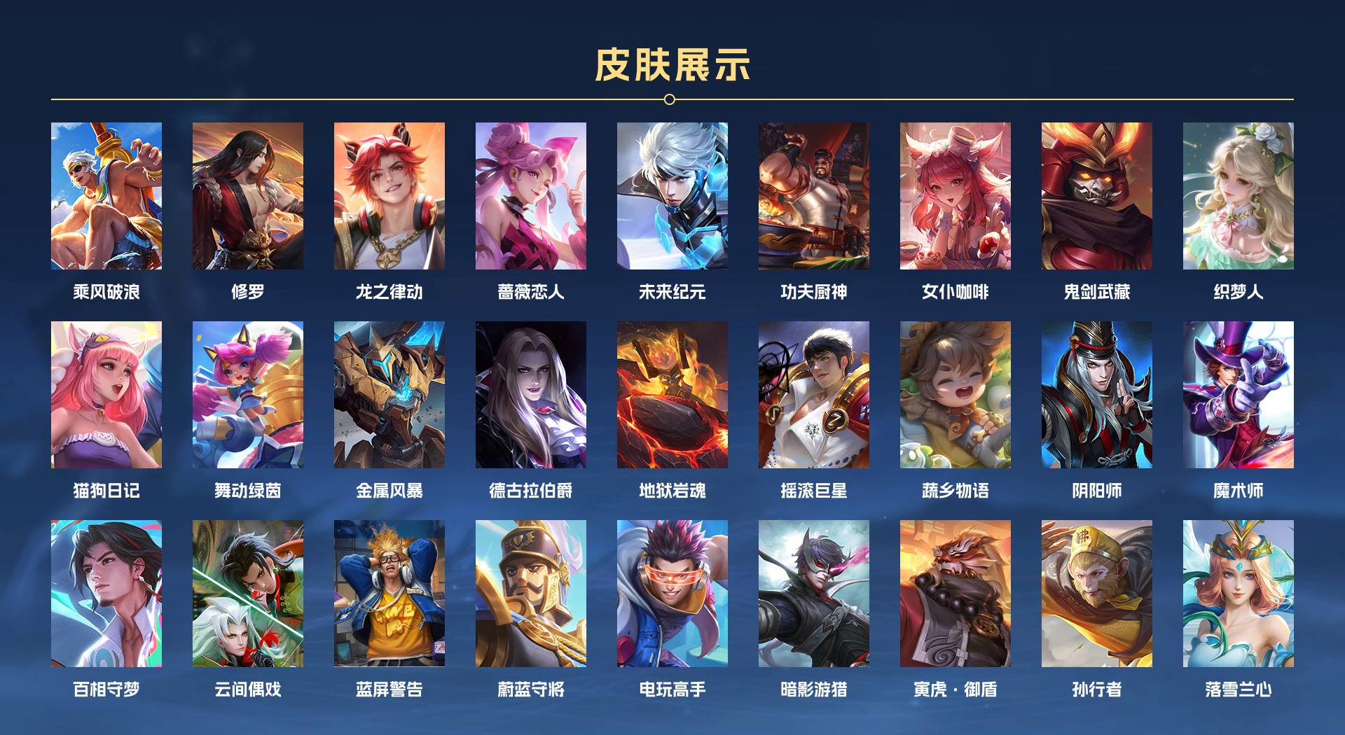 WZ3335175王者荣耀账号详情图3