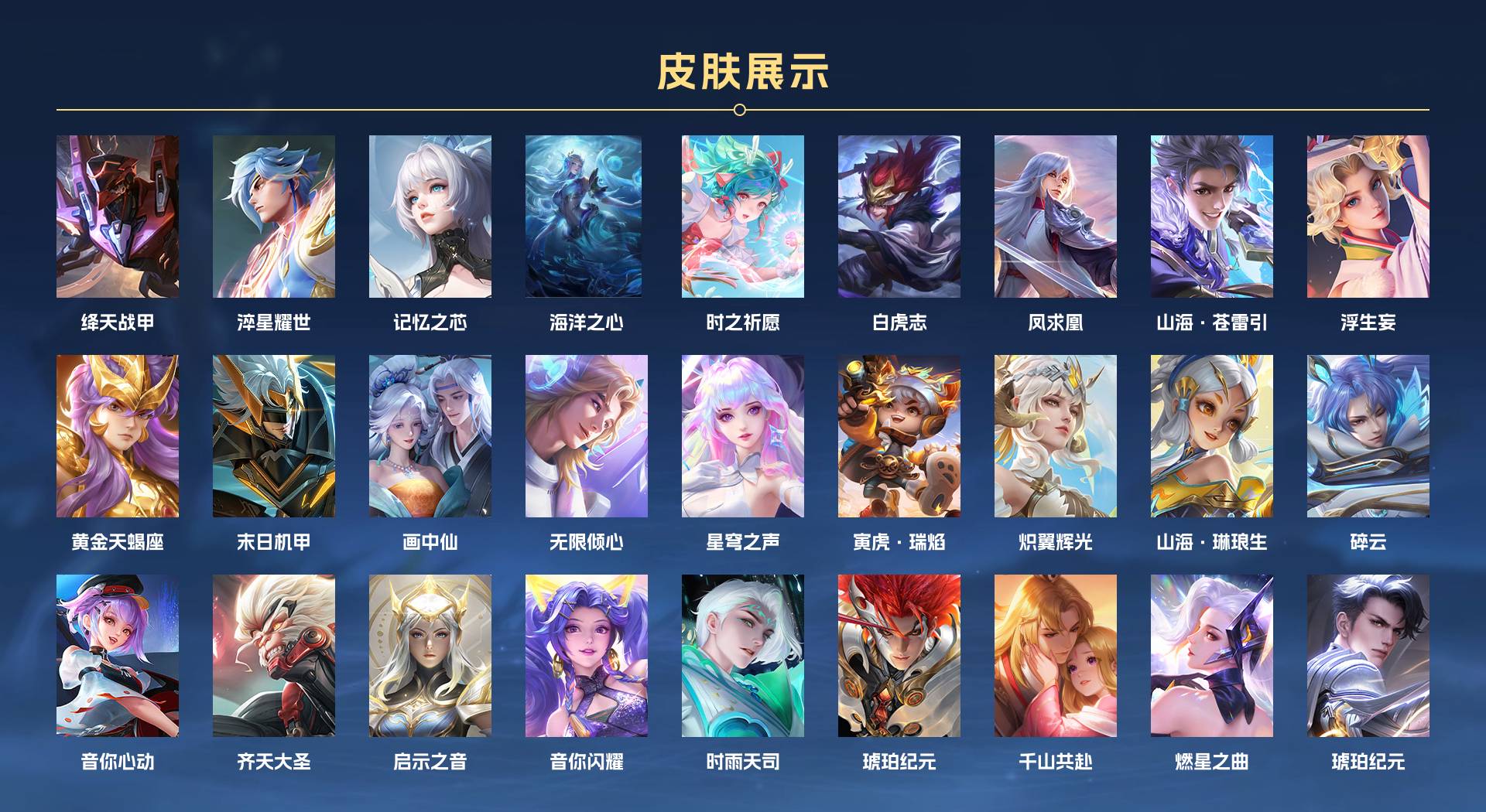 WZ3335984王者荣耀账号详情图3