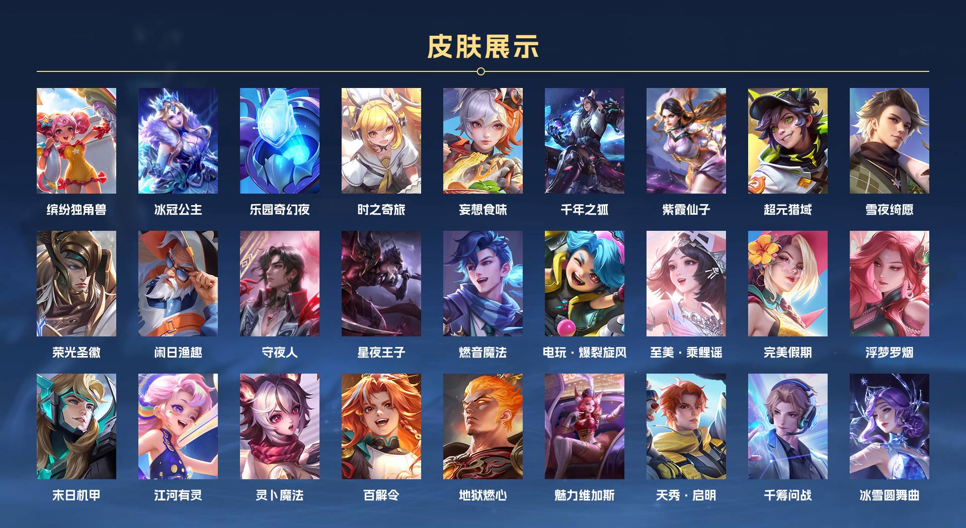 WZ3335984王者荣耀账号详情图6