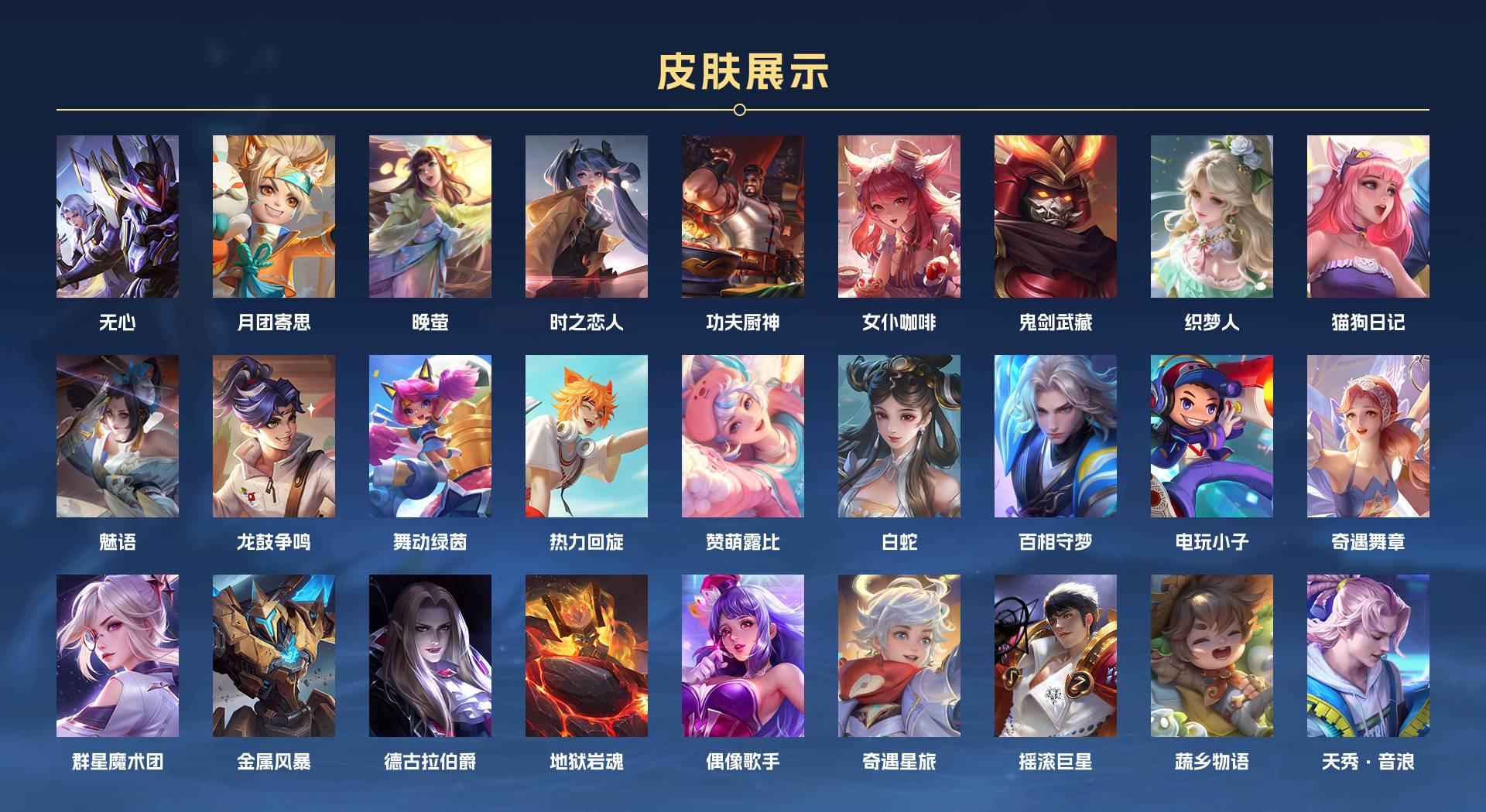 WZ3335984王者荣耀账号详情图8