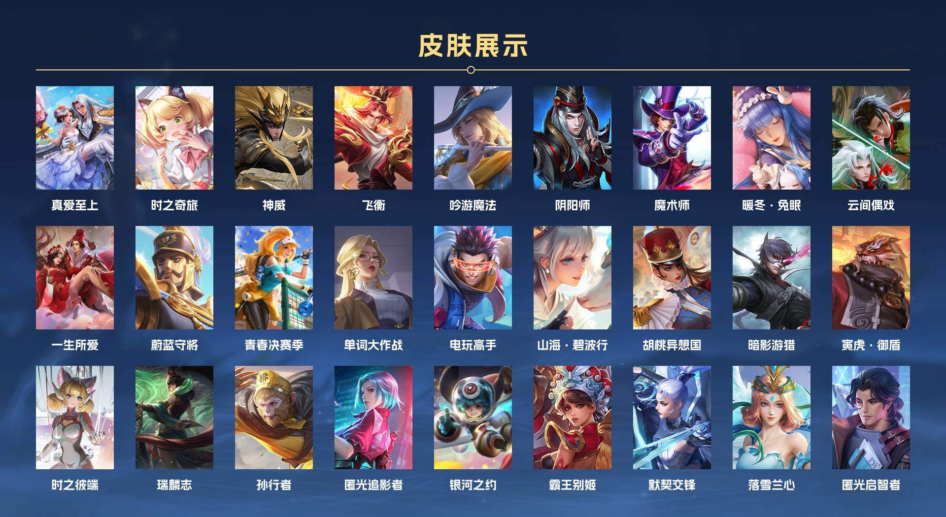 WZ3335984王者荣耀账号详情图9