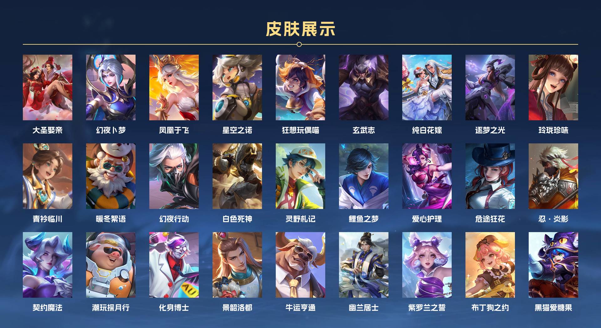 WZ3335984王者荣耀账号详情图13