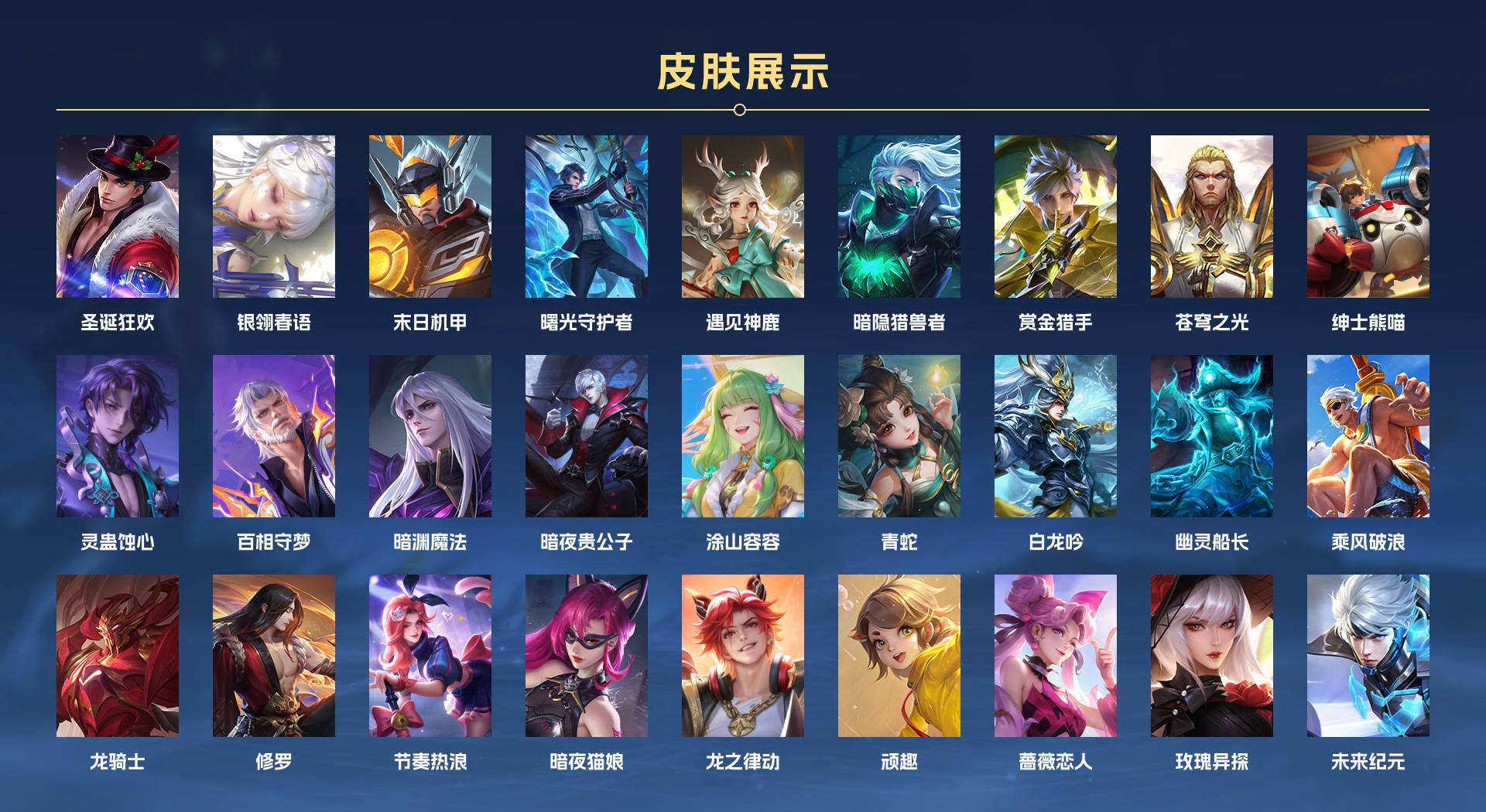 WZ3335984王者荣耀账号详情图7