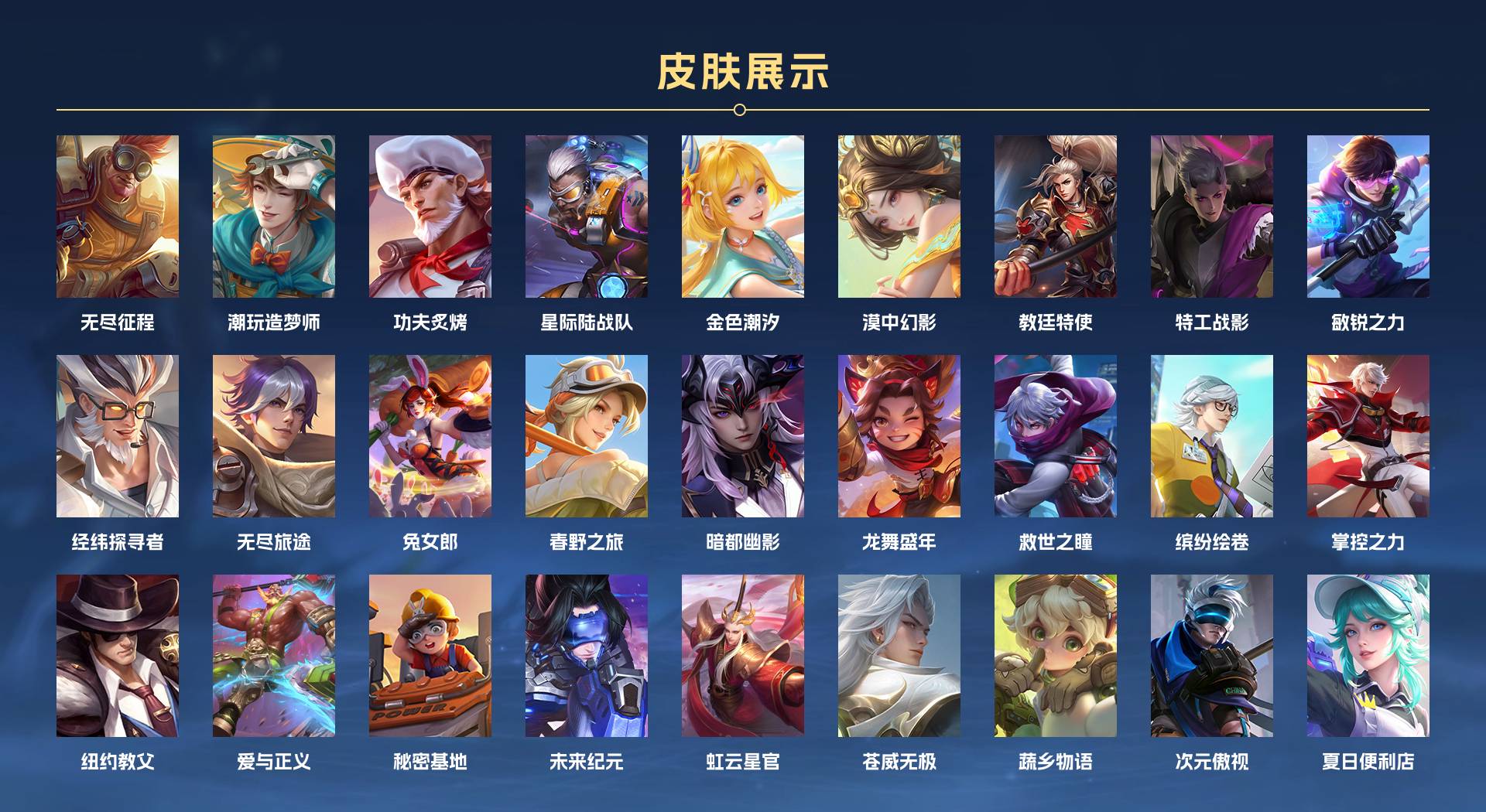 WZ3335984王者荣耀账号详情图15