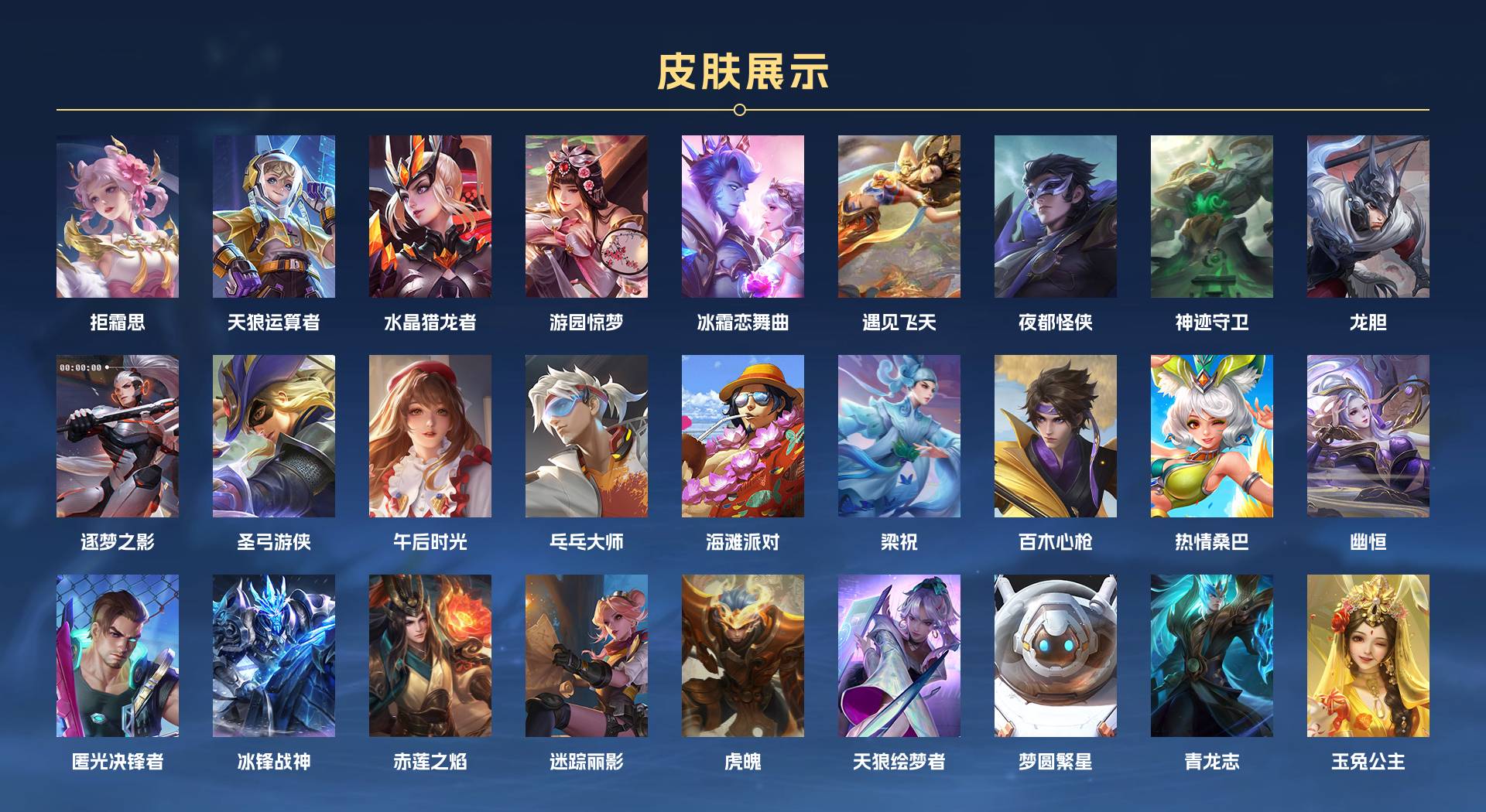 WZ3335984王者荣耀账号详情图10