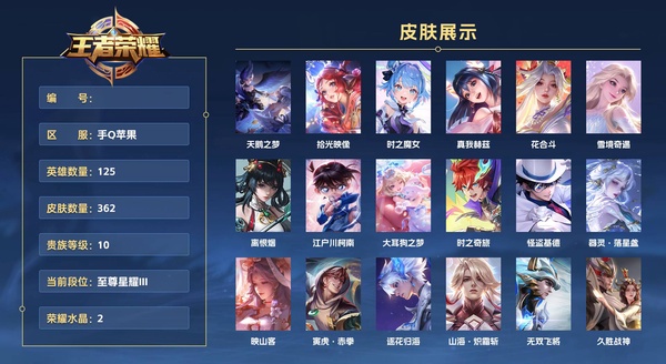 王者荣耀账号苹果QQ手Q苹果 125英雄 362皮肤 贵族等级10 已兑换荣耀水晶数2  天鹅之梦 拾光映像 时之魔女 真我赫兹 花合斗 雪境奇遇 离恨烟 江户川柯南 大耳狗之梦 时之奇旅 怪盗基德 器灵·落星盏 ...