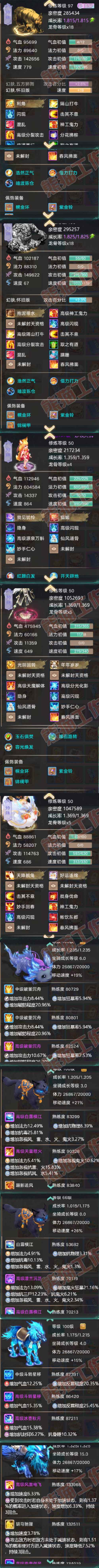 93672大话西游账号详情图6 93672大话西游账号详情图6