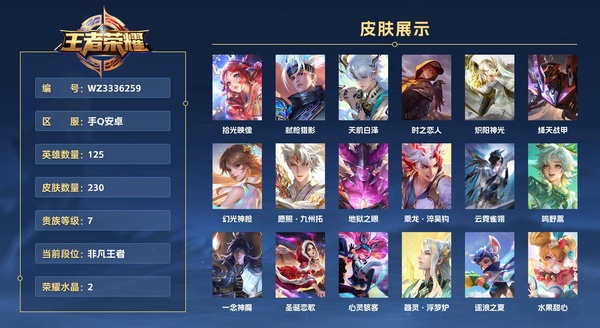 王者荣耀账号安卓QQ手Q安卓 125英雄 230皮肤 贵族等级7 已兑换荣耀水晶数2  拾光映像 弑枪猎影 天机白泽 时之恋人 炽阳神光 绛天战甲 幻光神枪 愿照·九州拓 地狱之眼 乘龙·淬吴钩 云霓雀翎 鸣野蒿 ...