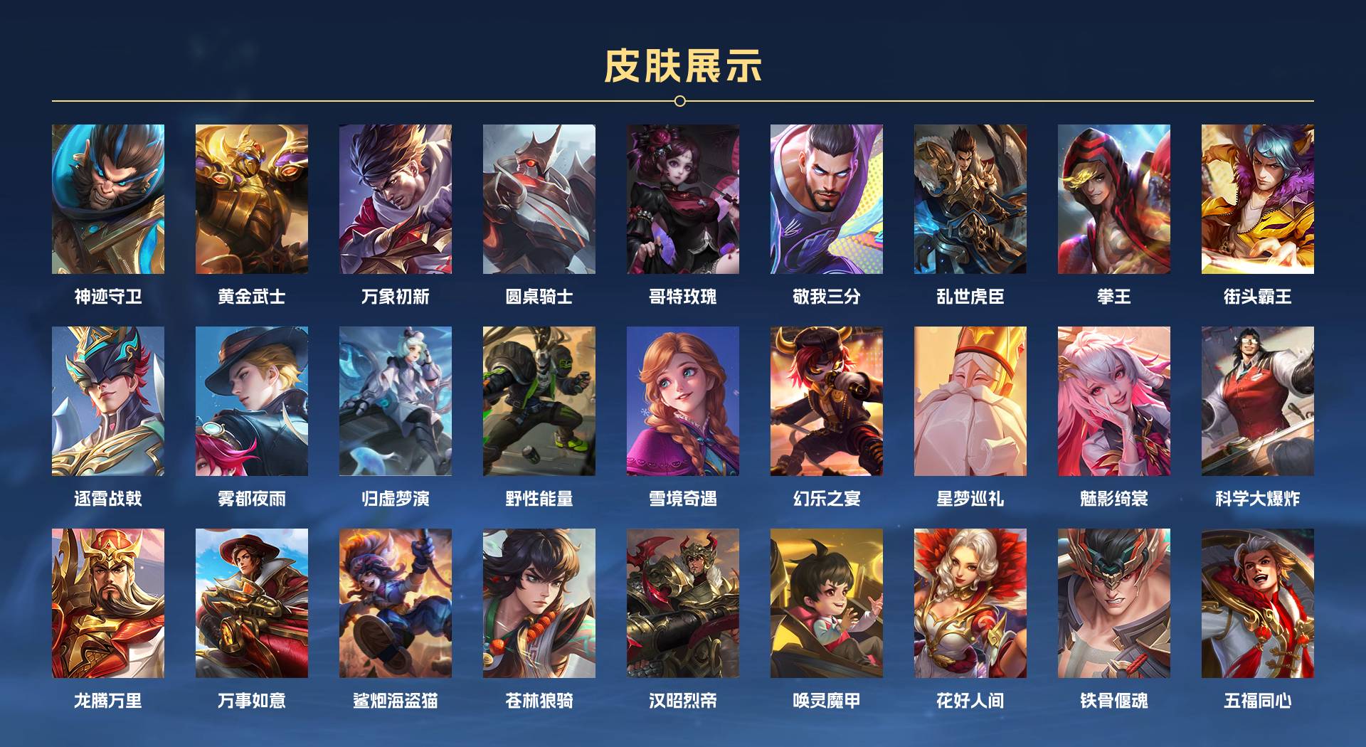 WZ3336664王者荣耀账号详情图7