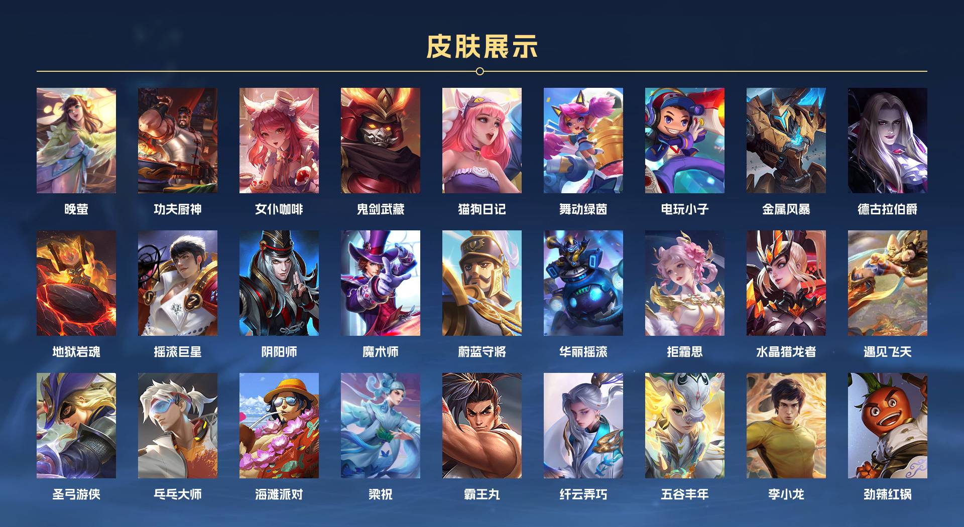 WZ3336664王者荣耀账号详情图3