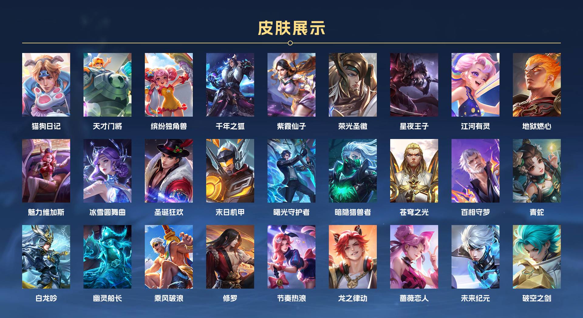 WZ3336664王者荣耀账号详情图2