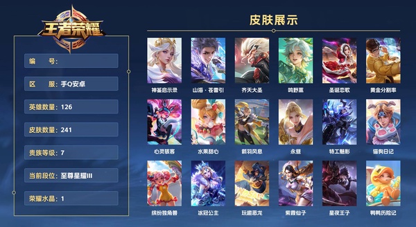 王者荣耀账号安卓QQ手Q安卓 126英雄 241皮肤 贵族等级7 已兑换荣耀水晶数1  神鉴启示录 山海·苍雷引 齐天大圣 鸣野蒿 圣诞恋歌 黄金分割率 心灵骇客 水果甜心 箭羽风息 永昼 特工魅影 猫狗日记 缤纷...