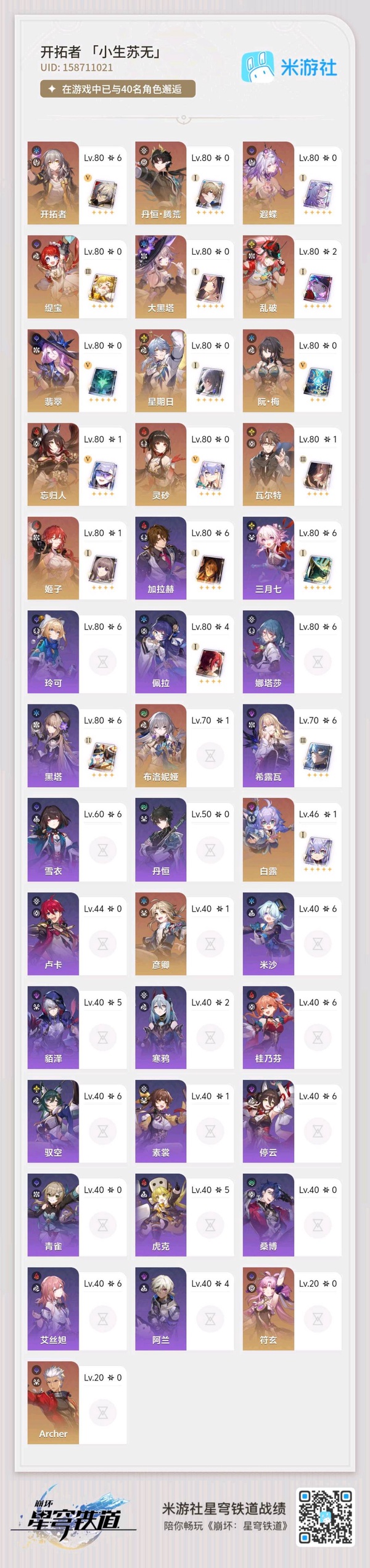 星穹铁道账号mihoyo服1