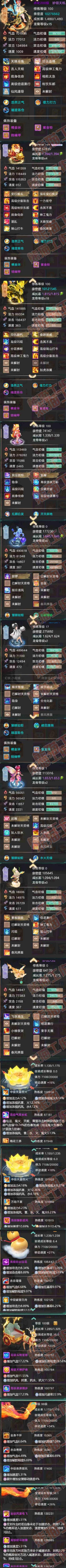 93679大话西游账号详情图7