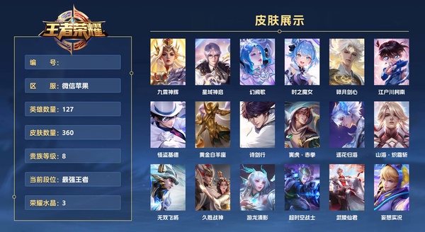 王者荣耀账号苹果VX微信苹果 127英雄 360皮肤 贵族等级9 已兑换荣耀水晶数3  九霄神辉 星域神启 幻阙歌 时之魔女 碎月剑心 江户川柯南 怪盗基德 黄金白羊座 诗剑行 寅虎·赤拳 逐花归海 山海·炽霜斩 ...