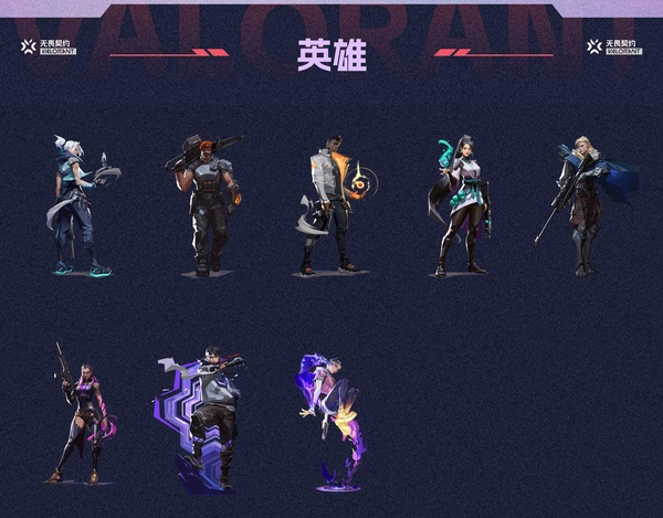 无畏契约账号QQ【等级】22【段位】25冠军套 黑铁II【皮肤资产价值】5670【使用R点】50【英雄数量】9【皮肤数量】2【卡面数量】8【喷漆数量】5【挂饰数量】6