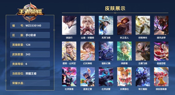 王者荣耀账号安卓QQ手Q安卓 124英雄 243皮肤 贵族等级7  诗剑行 山海·炽霜斩 无双飞将 时之恋人 炽阳神光 绛天战甲 愿照·山河定 幻光神枪 猫影幻舞 鸣野蒿 云鹰飞将 圣诞恋歌 心灵骇客 逐浪之夏 心...