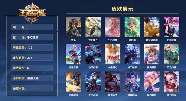 王者荣耀账号安卓QQ手Q安卓 125英雄 207皮肤 贵族等级6  武圣 炽阳神光 乞巧织情 鸣野蒿 黄金分割率 心灵骇客 逐浪之夏 心灵战警 水果甜心 特工魅影 猫狗日记 天才门将 玩趣恶龙 千年之狐 星夜王子 ...