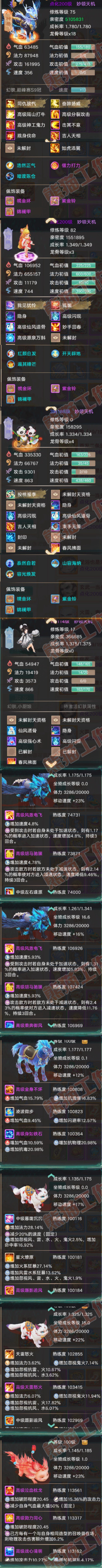 16768大话西游账号详情图7 16768大话西游账号详情图7