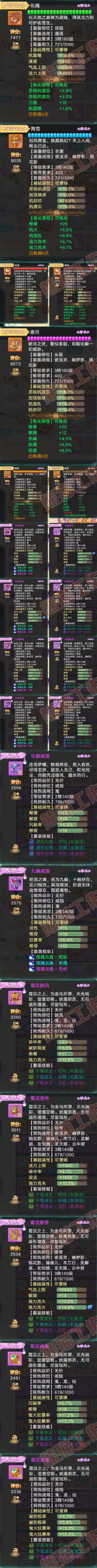 16768大话西游账号详情图4 16768大话西游账号详情图4