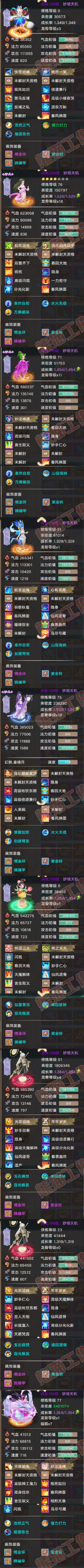 16768大话西游账号详情图6 16768大话西游账号详情图6