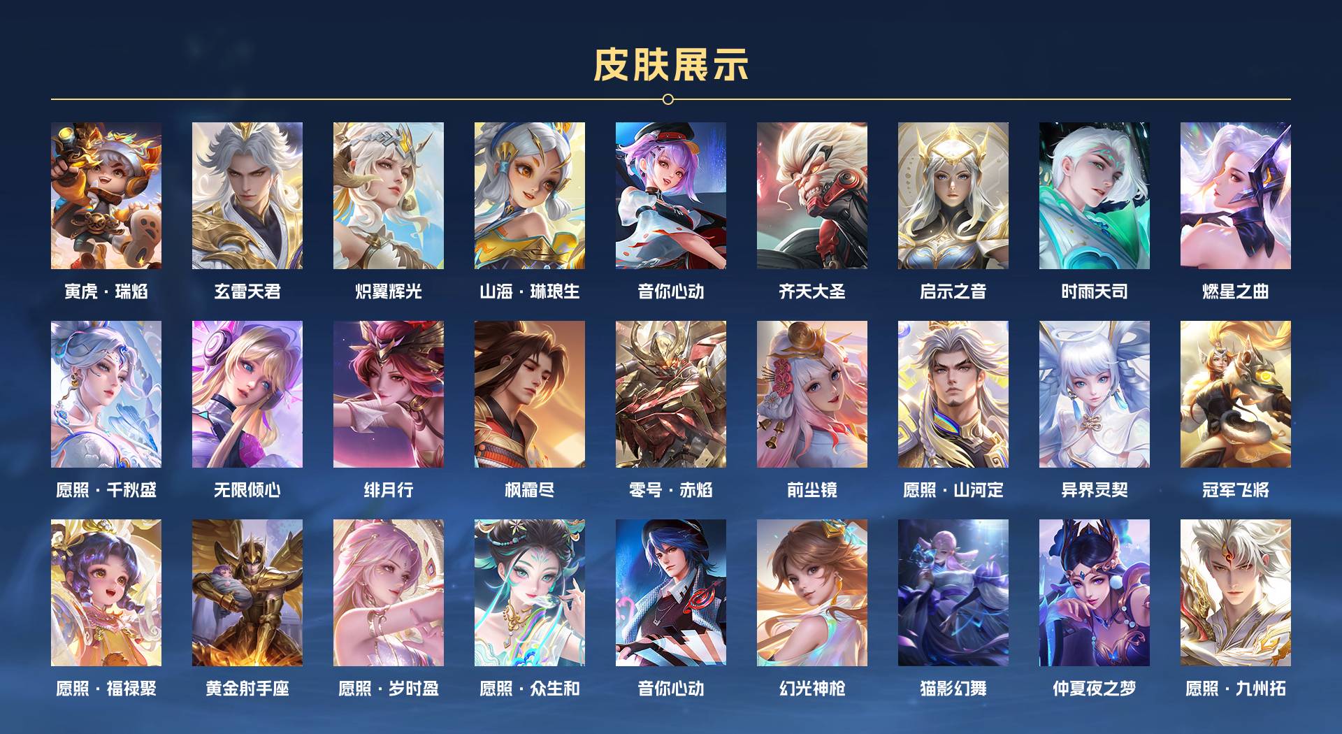 WZ3335110王者荣耀账号详情图3