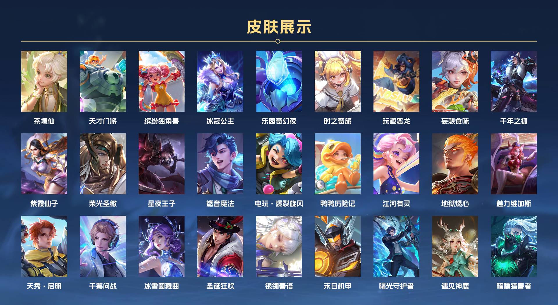 WZ3335110王者荣耀账号详情图5