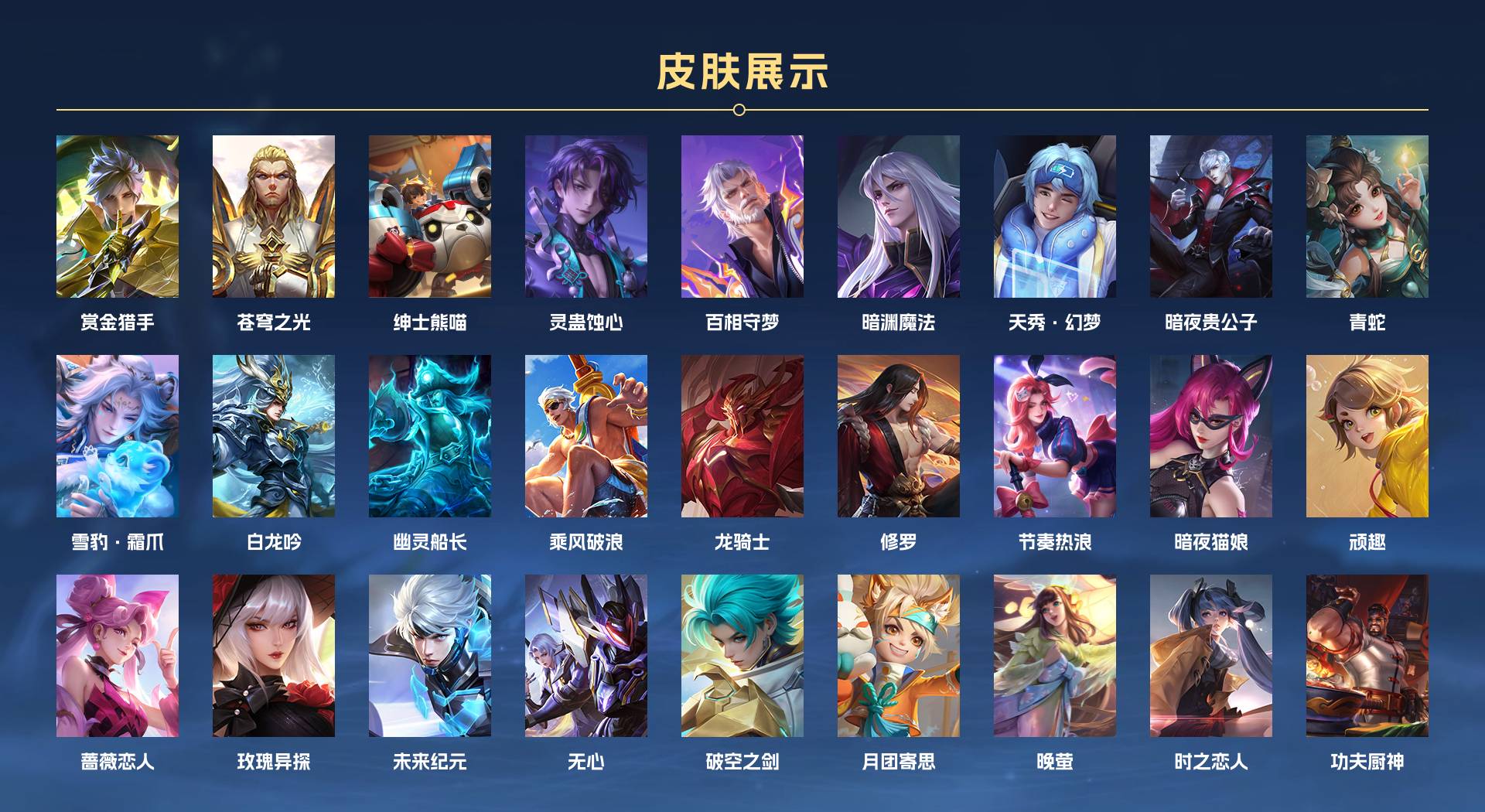 WZ3335110王者荣耀账号详情图6