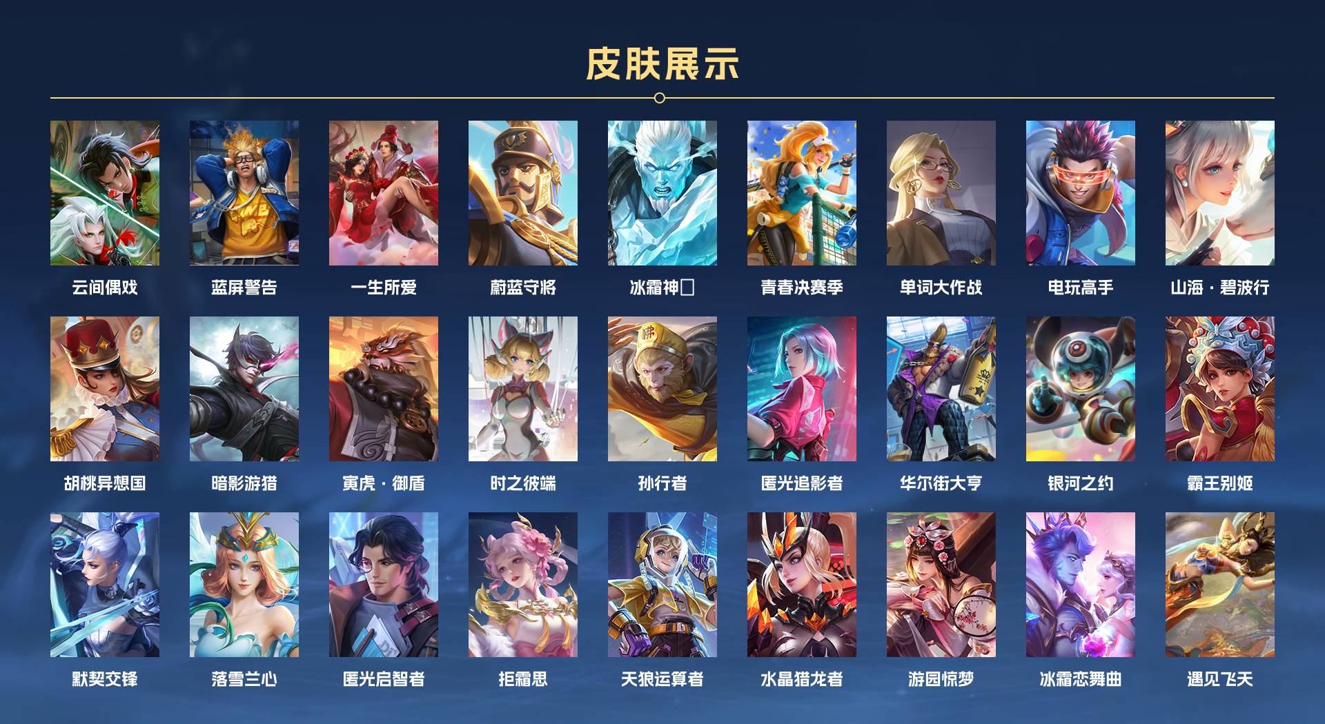 WZ3335110王者荣耀账号详情图8