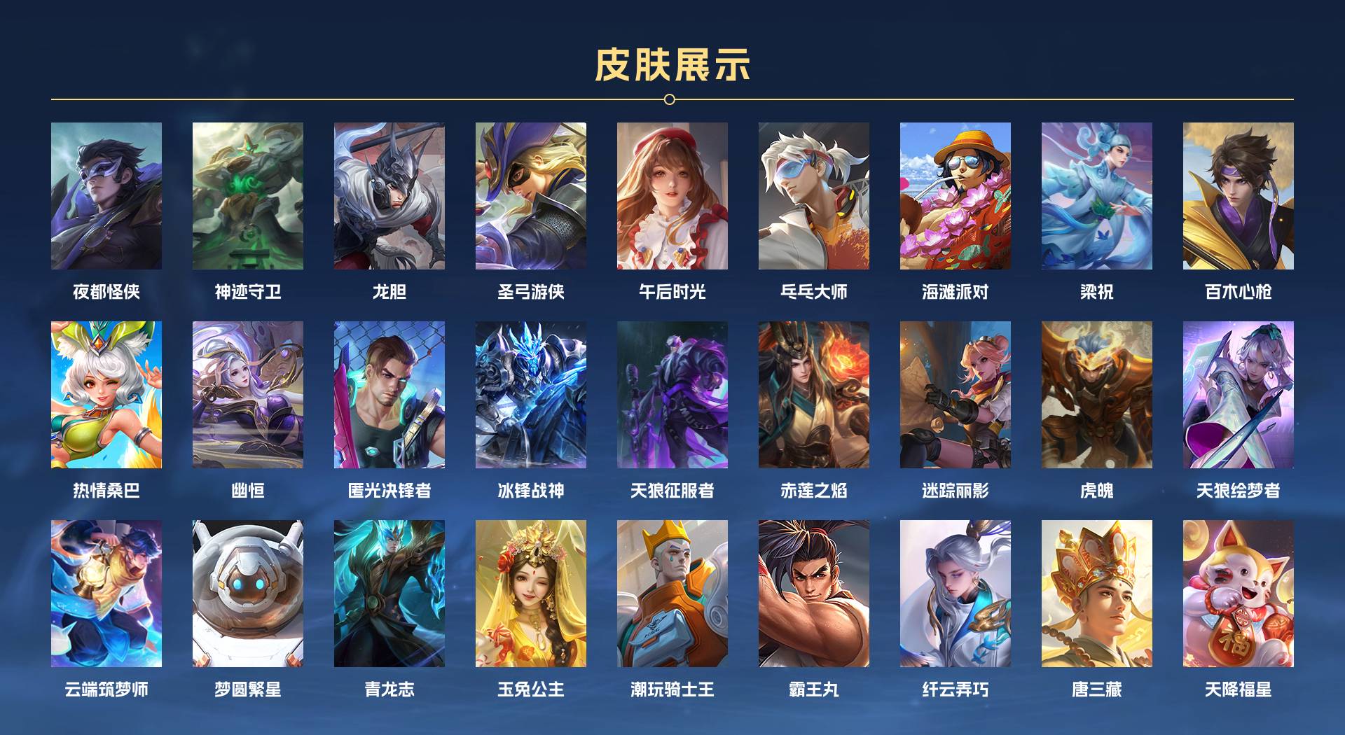 WZ3335110王者荣耀账号详情图9