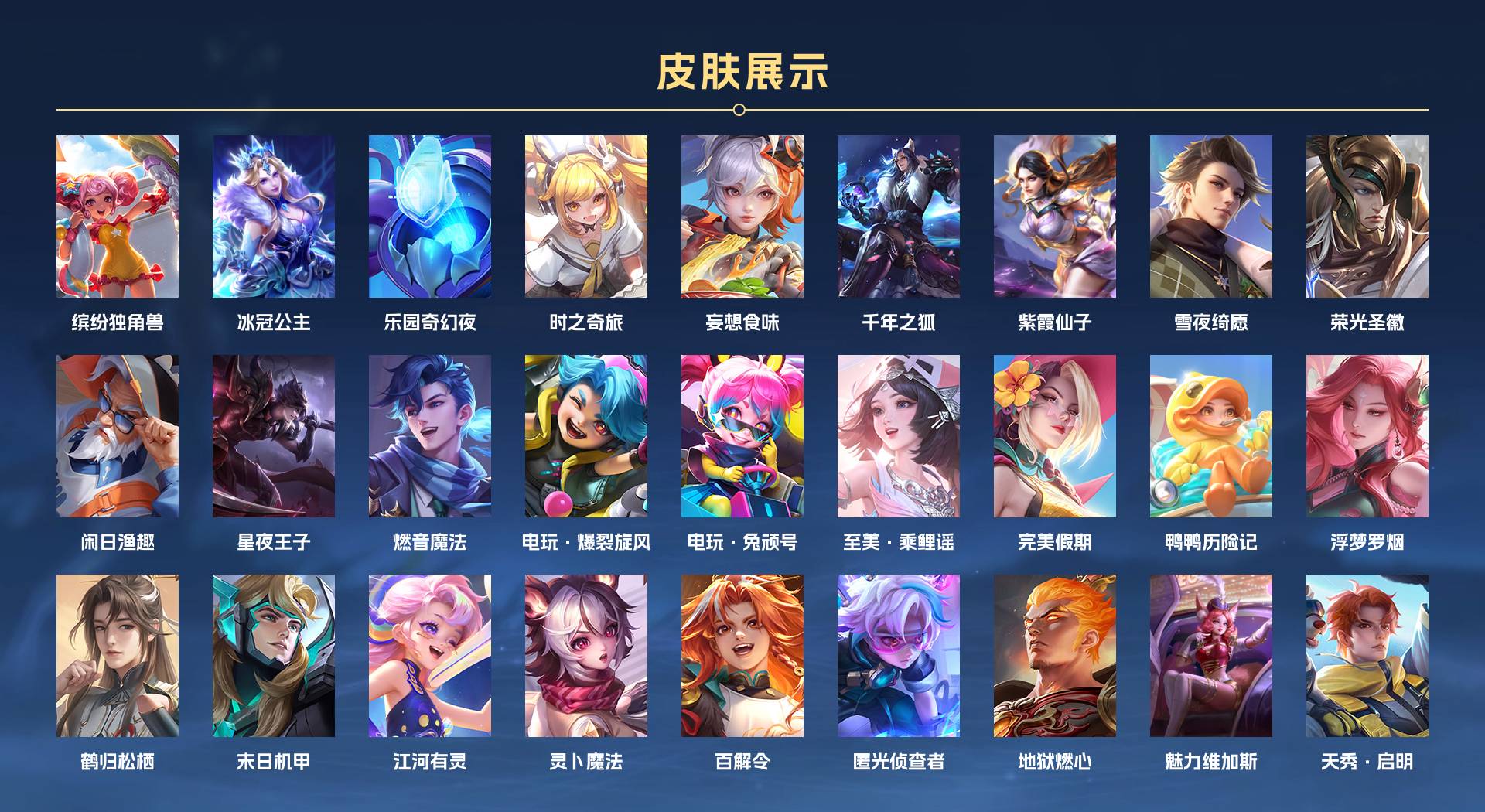 WZ3335115王者荣耀账号详情图6