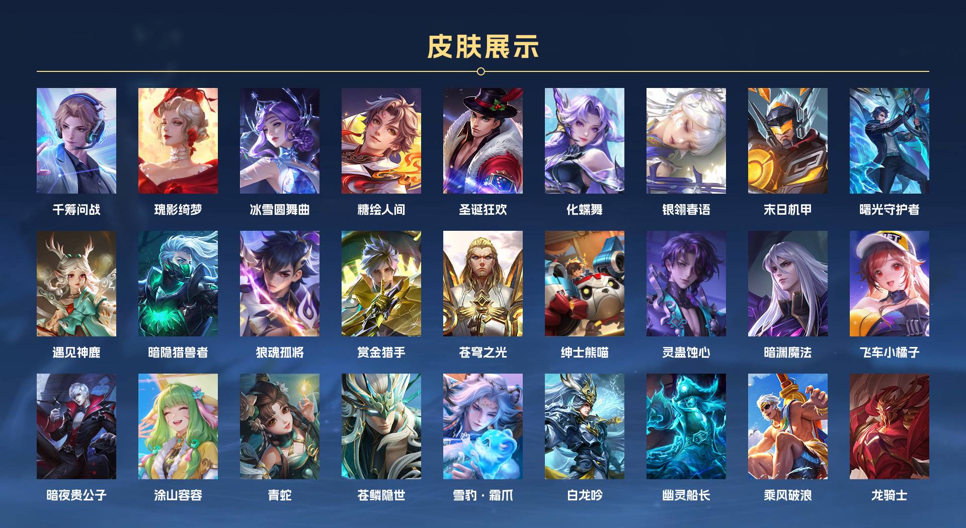 WZ3335115王者荣耀账号详情图7