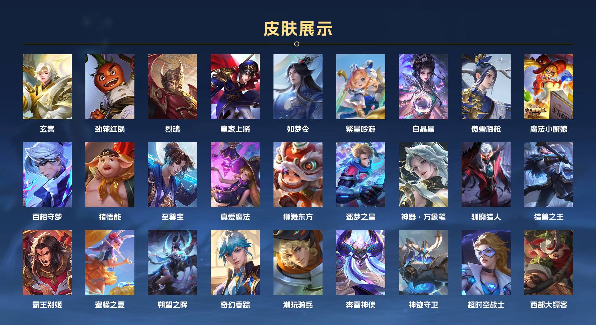 WZ3335115王者荣耀账号详情图11