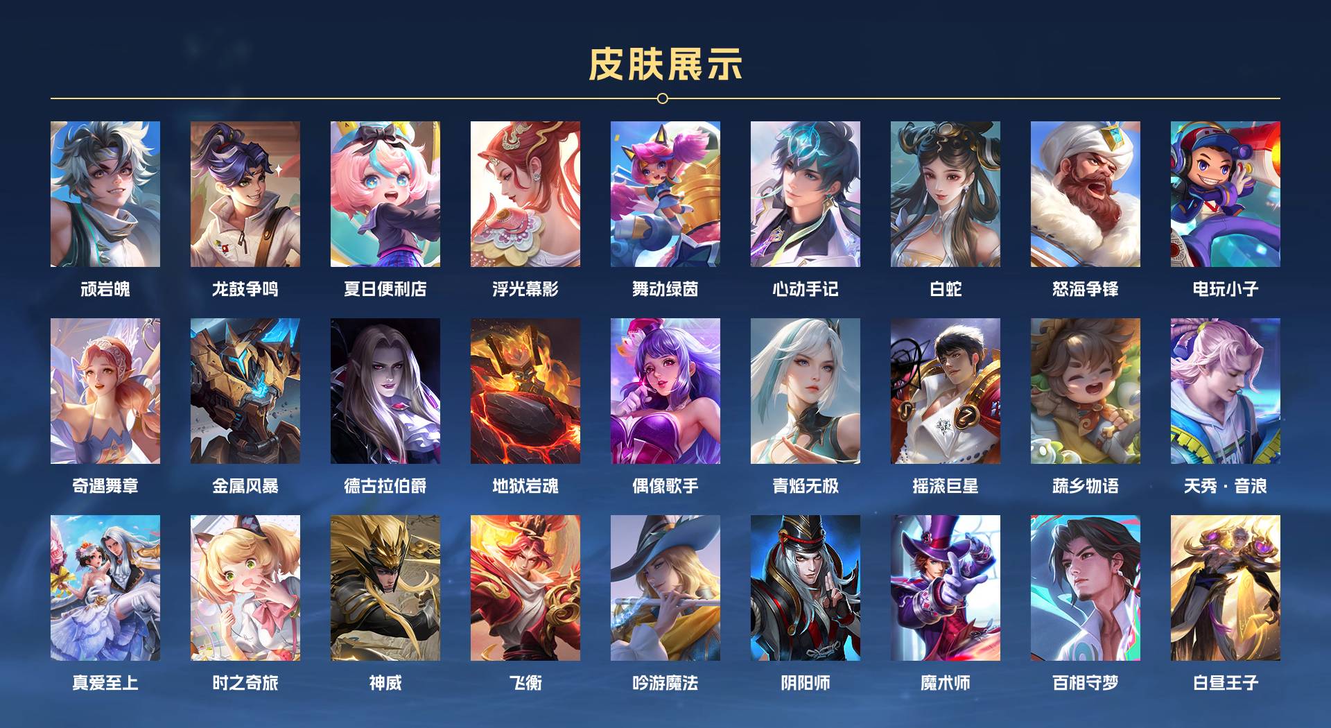 WZ3335115王者荣耀账号详情图9