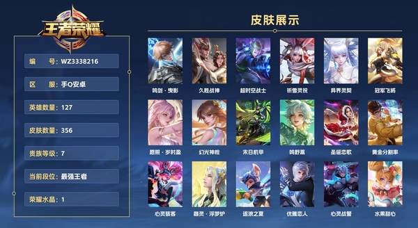 王者荣耀账号安卓QQ手Q安卓 127英雄 356皮肤 贵族等级8 已兑换荣耀水晶数1  鸣剑·曳影 久胜战神 超时空战士 祈雪灵祝 异界灵契 冠军飞将 愿照·岁时盈 幻光神枪 连体和平带金马