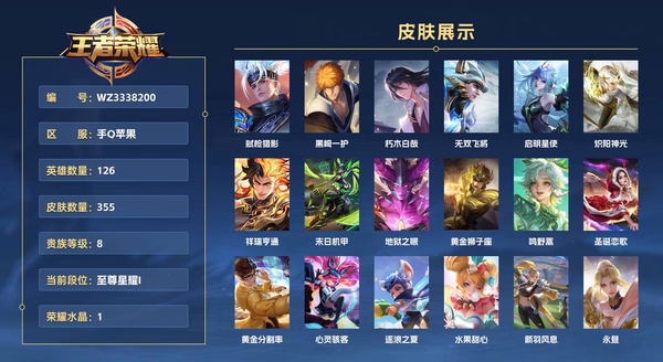 王者荣耀账号苹果QQ手Q苹果 126英雄 355皮肤 贵族等级8 已兑换荣耀水晶数1  弑枪猎影 黑崎一护 朽木白哉 无双飞将 启明星使 炽阳神光 祥瑞亨通 末日机甲 地狱之眼 黄金狮子座 鸣野蒿 圣诞恋歌 黄金分...