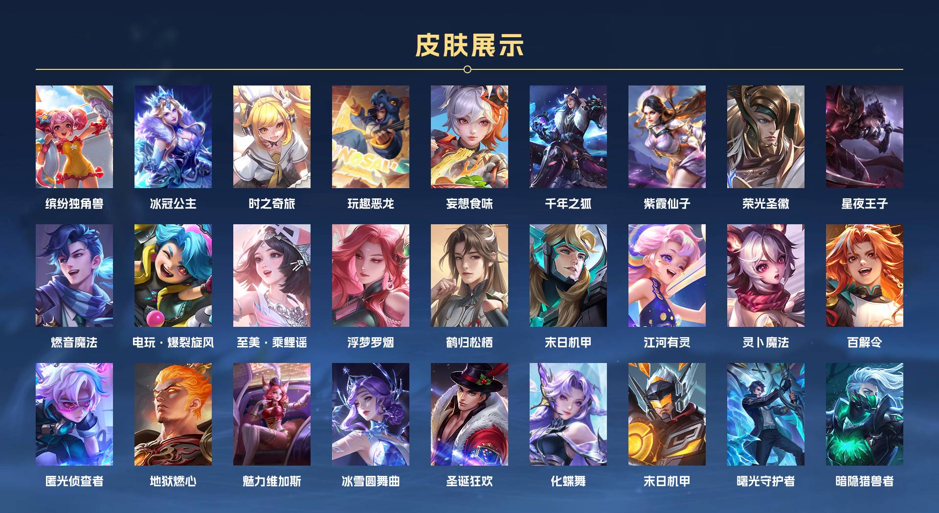 WZ3335145王者荣耀账号详情图4