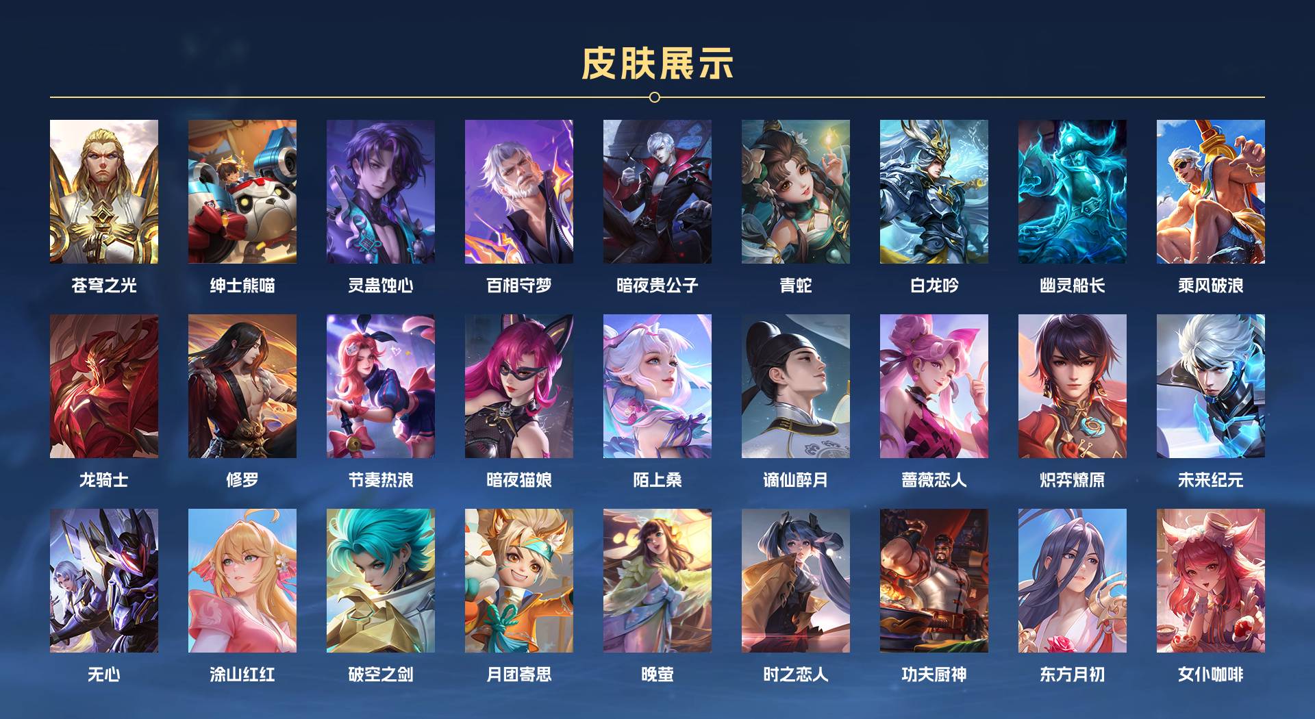 WZ3335145王者荣耀账号详情图5