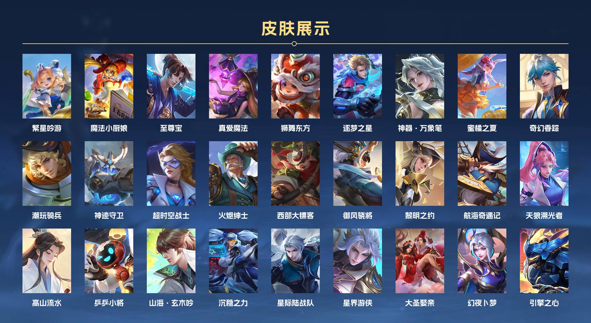 WZ3335145王者荣耀账号详情图8