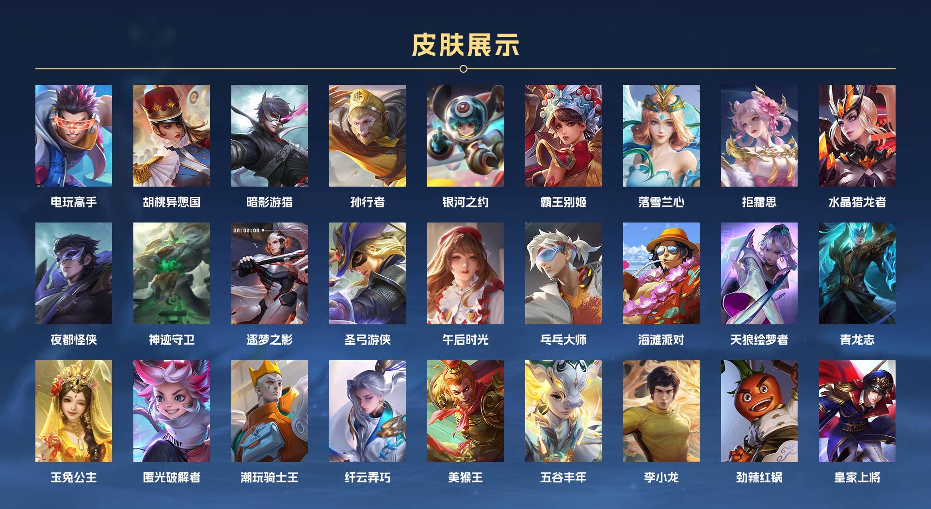 WZ3335145王者荣耀账号详情图7