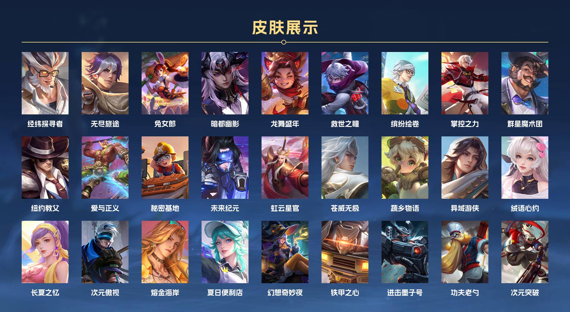 WZ3335145王者荣耀账号详情图11